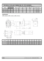 Preview for 6 page of Centrometal EKO-CKS P 140 Technical Instructions