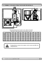 Preview for 11 page of Centrometal EKO-CKS P 140 Technical Instructions