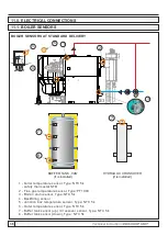 Предварительный просмотр 36 страницы Centrometal EKO-CKS P 140 Technical Instructions