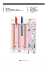 Preview for 7 page of Centrometal El-Cm eBasic 12kW Manualbook For Installation, Handling And Maintenance