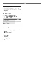 Preview for 8 page of Centrometal El-Cm eBasic 12kW Manualbook For Installation, Handling And Maintenance