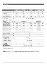 Preview for 10 page of Centrometal El-Cm eBasic 12kW Manualbook For Installation, Handling And Maintenance