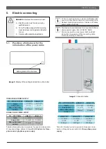 Preview for 15 page of Centrometal El-Cm eBasic 12kW Manualbook For Installation, Handling And Maintenance