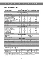 Preview for 16 page of Centrometal GasTEC 20kW User And Installation Manual