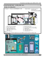 Preview for 23 page of Centrometal PelTec 12-48 Technical Instructions