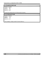 Preview for 28 page of Centrometal PelTec 12-48 Technical Instructions