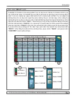 Preview for 45 page of Centrometal PelTec 12-48 Technical Instructions