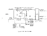 Preview for 26 page of Centronics 101AL Technical Manual