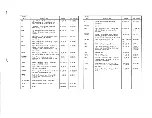 Preview for 200 page of Centronics 101AL Technical Manual