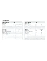 Preview for 15 page of Centrosolar Powerstocc ExcellentSeries Short Manual