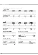 Preview for 12 page of Centrosolar S-Class Excellent Series Mounting Instructions