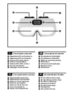 Preview for 2 page of Centrostyle 04969 Operation And Maintenance Manual