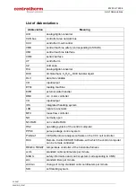 Preview for 11 page of CENTROTHERM E1200 HT 260-3 Operating Instructions Manual