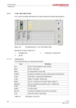 Preview for 92 page of CENTROTHERM E1200 HT 260-3 Operating Instructions Manual