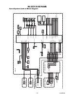 Предварительный просмотр 14 страницы Centrum GEB100 Service Manual