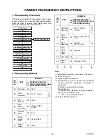 Preview for 13 page of Centrum Sirius 100 Service Manual