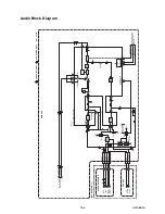 Preview for 22 page of Centrum Sirius 100 Service Manual