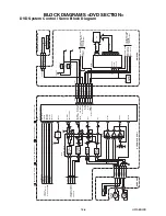 Preview for 25 page of Centrum Sirius 100 Service Manual