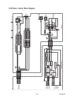 Preview for 27 page of Centrum Sirius 100 Service Manual