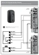 Preview for 2 page of Centsys D10 Turbo Synchronisation Diagram