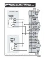 Preview for 33 page of Centsys D5-Evo Installation Manual