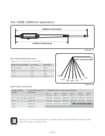 Предварительный просмотр 33 страницы Centsys Vector2 400 Installation Manual