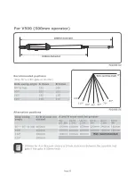 Предварительный просмотр 36 страницы Centsys Vector2 400 Installation Manual