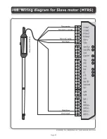 Предварительный просмотр 46 страницы Centsys Vector2 400 Installation Manual