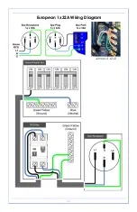 Preview for 13 page of Centurion Spas CT 10000 Owner'S Manual