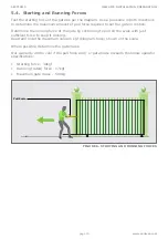 Preview for 15 page of CENTURION SYSTEMS D5 SMART Installation Manual