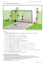 Preview for 16 page of CENTURION SYSTEMS D5 SMART Installation Manual