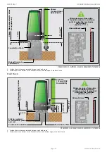 Preview for 21 page of CENTURION SYSTEMS D5 SMART Installation Manual