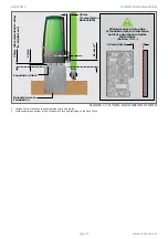 Preview for 23 page of CENTURION SYSTEMS D5 SMART Installation Manual