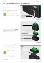 Preview for 27 page of CENTURION SYSTEMS D5 SMART Installation Manual