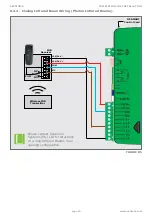 Preview for 49 page of CENTURION SYSTEMS D5 SMART Installation Manual