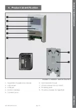 Предварительный просмотр 15 страницы CENTURION SYSTEMS SupaHelix Installation Manual