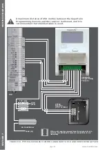 Предварительный просмотр 22 страницы CENTURION SYSTEMS SupaHelix Installation Manual