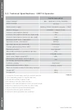 Preview for 12 page of CENTURION SYSTEMS VERT-X Mechanical Installation Manual