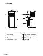 Preview for 22 page of Centurion AC110 Instruction Manual