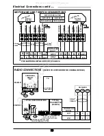 Предварительный просмотр 21 страницы Centurion Auto-Mate Installation Manual