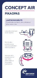 Preview for 21 page of Centurion CONCEPT AIR Quick Start Manual