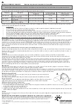 Preview for 16 page of Centurion ConceptAir User Instructions