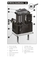 Preview for 3 page of Centurion D5-EVO REPAIR Installation Instructions Manual