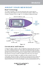 Предварительный просмотр 10 страницы Centurion Fi21 Owner'S Manual