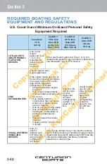 Preview for 59 page of Centurion Fi21 Owner'S Manual