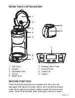 Предварительный просмотр 15 страницы Centurion KE240 Instruction Manual