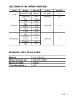 Предварительный просмотр 17 страницы Centurion KT340-B Instruction Manual