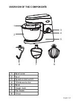 Предварительный просмотр 21 страницы Centurion KT340-B Instruction Manual