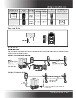 Предварительный просмотр 7 страницы Centurion POLOphone Installation Manual