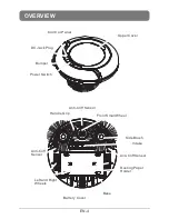 Предварительный просмотр 19 страницы Centurion RDE120 Instruction Manual